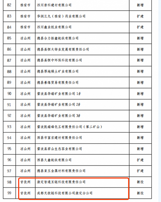 四川比特币矿场集体停电，全球最大矿工聚集地或走到尽头