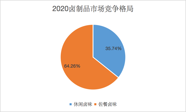 2接近2800亿元.png