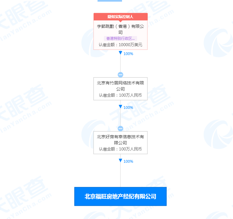 加入了蓝鲸怎么退出，退出蓝鲸的后果二维码