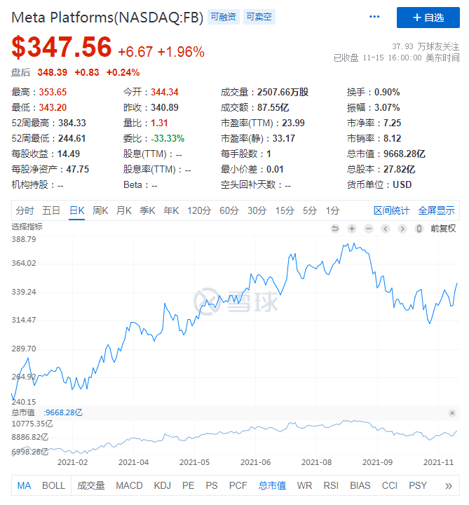 苹果微软亚马逊领衔 谁是下一个万亿市值巨头 蓝鲸财经