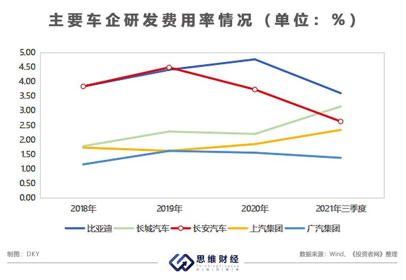 长安汽车图三.jpg