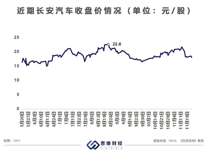 长安汽车图二.jpg