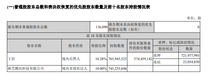 世纪华通将再度“牵手”腾讯 子公司盛趣游戏将发行后者游戏产品