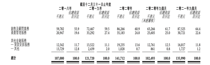 比特币港交所最新消息_sitebitecoin.com 比特币行情币最新价格行情_比特币中国将停交