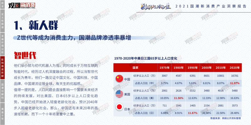 一年融资15亿，智世代口中的万亿市场正在爆发