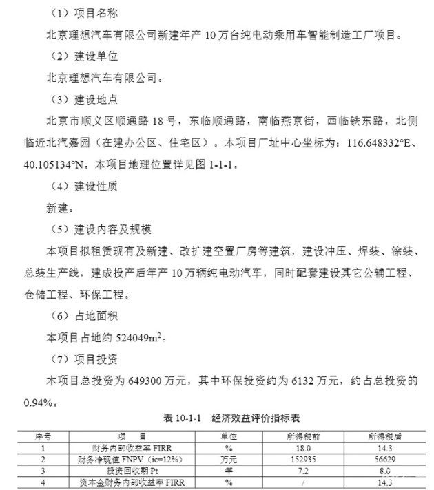 理想汽车启动年产10万台纯电动乘用车项目 2023年正式投产