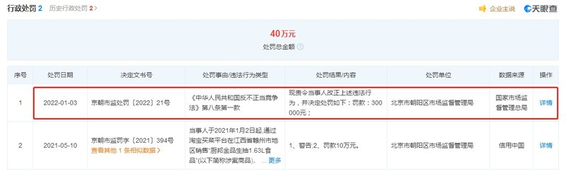 十荟团因违反反不正当竞争法被罚30万 业务覆盖城市全部缩减