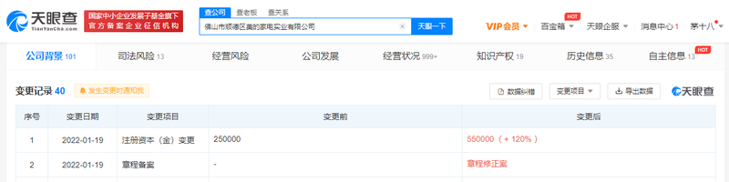 美的家电实业公司注册资本增至55亿 美的集团全资控股