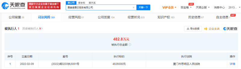 康美健康云涉及买卖合同纠纷 被强制执行482.8万元