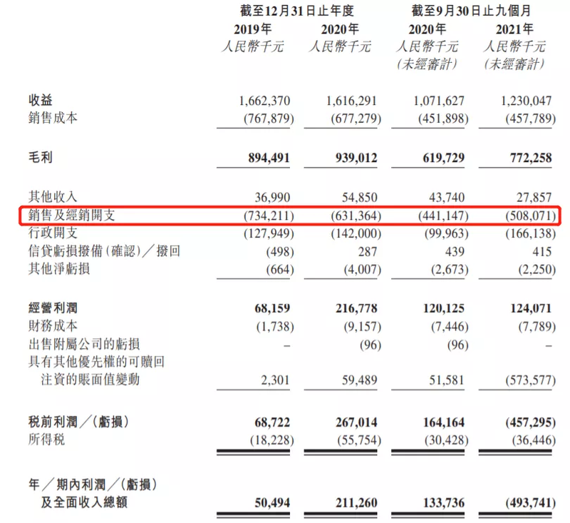 撞名“舒克”，代工厂2年3次被罚，舒客牙膏母公司冲刺港股