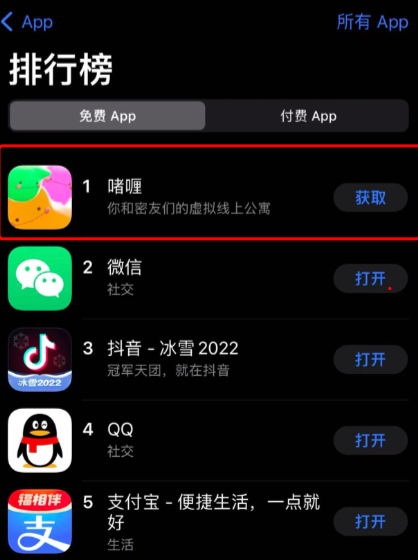 打着元宇宙概念 社交App“啫喱”登顶苹果商店榜首 