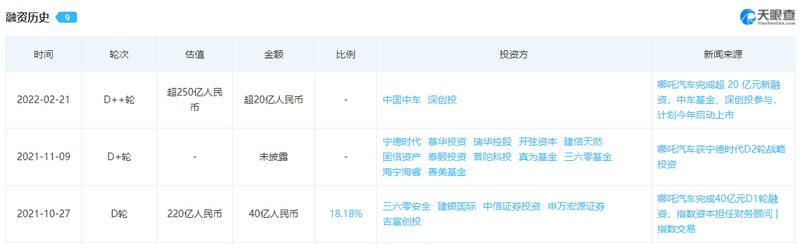 威马、哪吒、零跑：新造车二梯队扎堆开造“Model 3”？