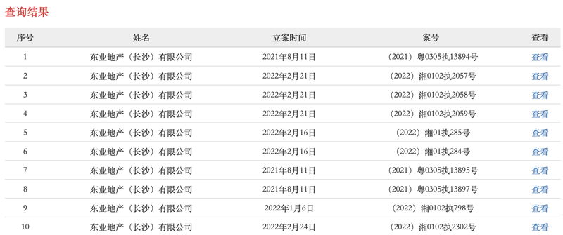 “中植系”中融信托因向“四证不全”地产项目投放信托资金被罚，曾踩雷多家房企、其中长沙东亚地产成失信人