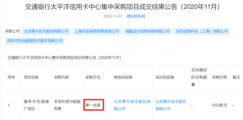 天博官方网青牛app软件承认是央视315暴光的青牛公司探求科创板上市自称为交通银(图5)