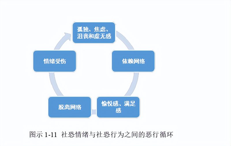 怕去海底捞，躲在厕所吃饭，社恐经济成为商业蓝海