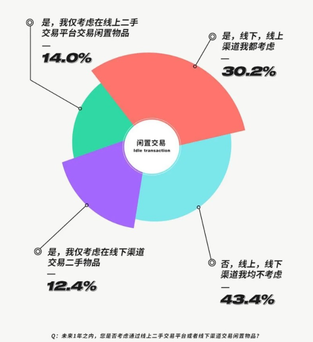 985毕业小伙靠捡破烂为生，初中毕业被1000万人围观“捡破烂”