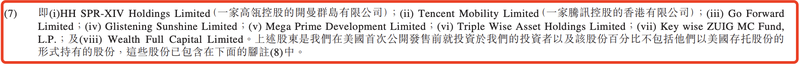 名创优品增长相对停滞：高瓴“中圈套”，叶国富夫妇身价大跳水