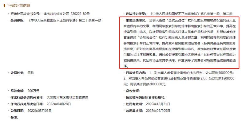 天津企航因虚假商业宣传被罚款200万元 为口碑营销公司