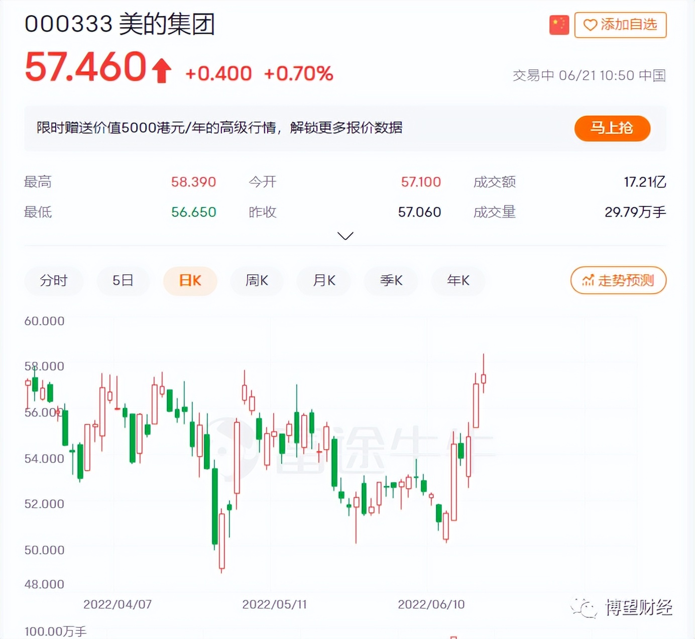 美的裁员、格力减负，白电巨头的下一个竞争关键点在哪？