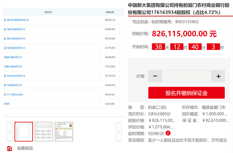 厦门农商行4.72%股权面临第五大股东清仓二拍，该行年初撤回A股上市申请且连续两年营收、净利“双降”