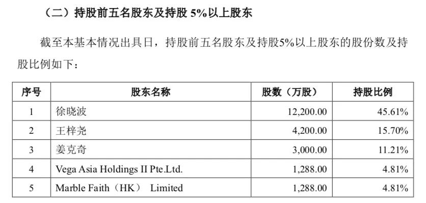 认养一头牛要IPO了，资本却笑不出来
