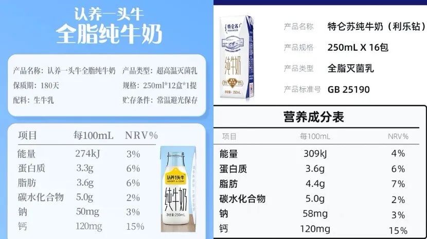 认养一头牛要IPO了，资本却笑不出来