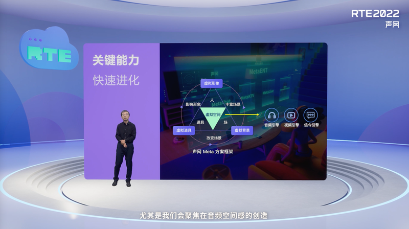 声网RTE2022举办，聚焦实时互联网技术、行业、企业责任等话题-蓝鲸财经