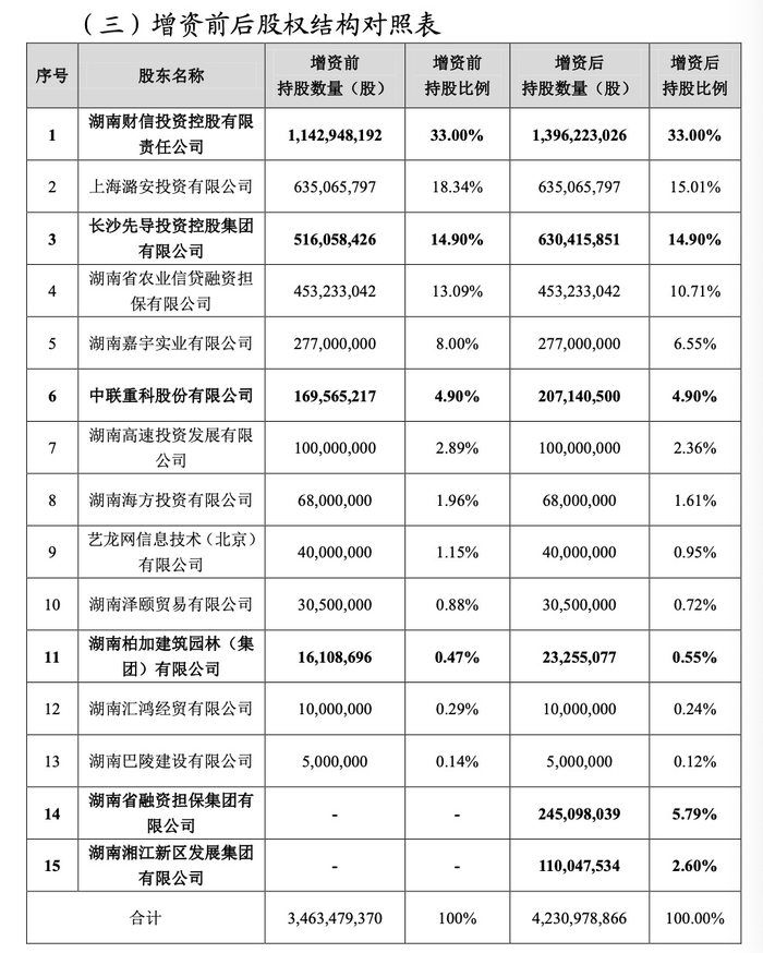 管家婆马报图今晚