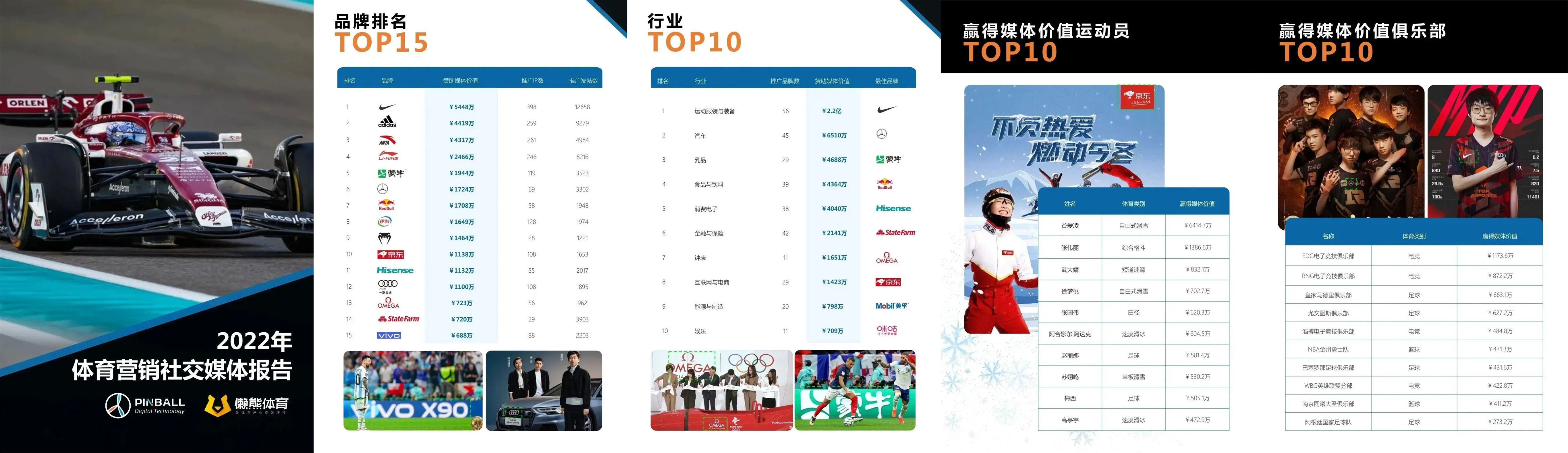 中国体育产业，等待结束，欢迎上场｜韩牧演讲 