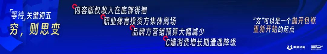 中国体育产业，等待结束，欢迎上场｜韩牧演讲 