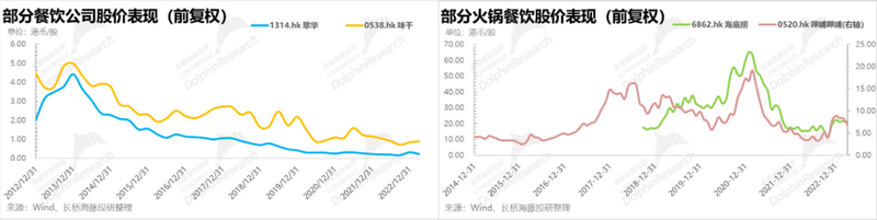 ֵ2400ڸԪ_ֵ1300_ֵ2ǧ