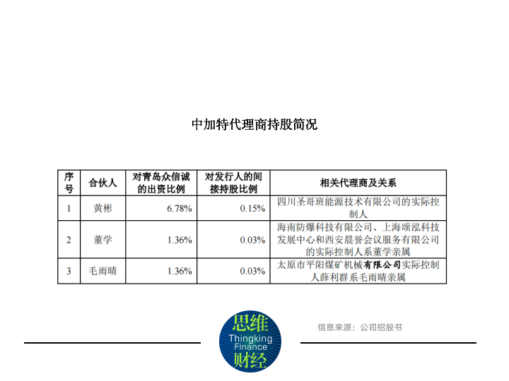 邓克飞简介图片