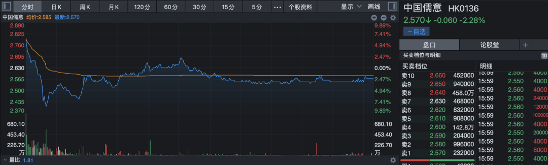 截屏2023-07-24 17.19.43.png