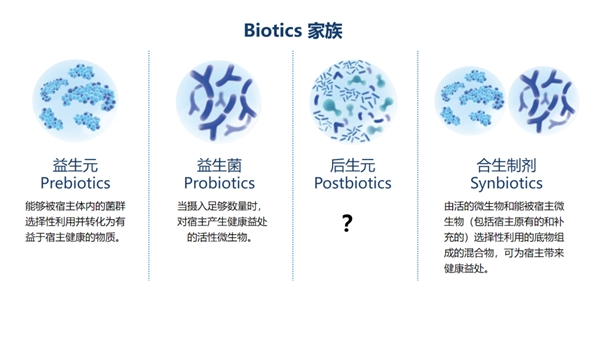 应用微生物学取得重大技术突破，“三生元”开启益生菌5.0时代