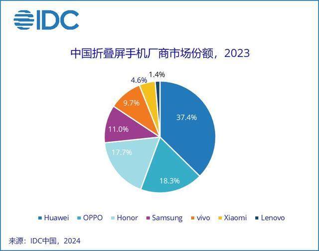 管家婆马报图今晚