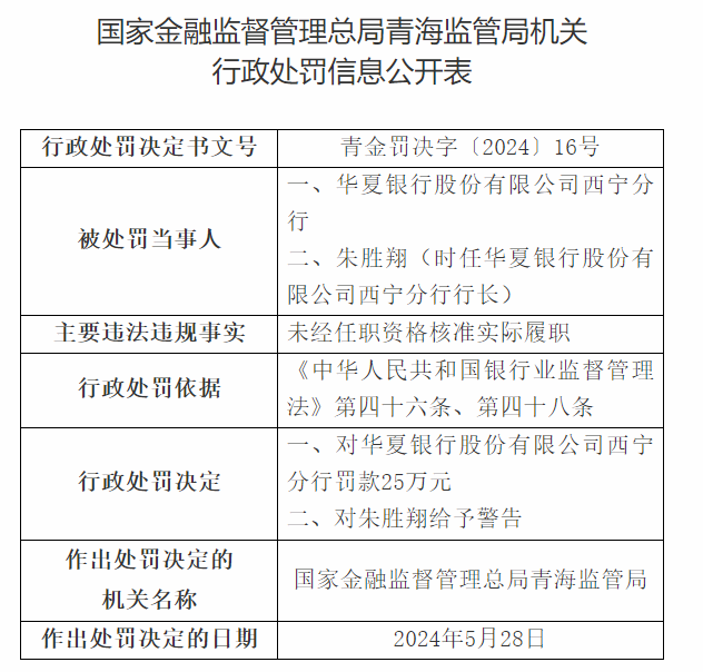  时任华夏银行西宁分行行长未经任职资格核准实际履职罚没，已调任昆明分行行长