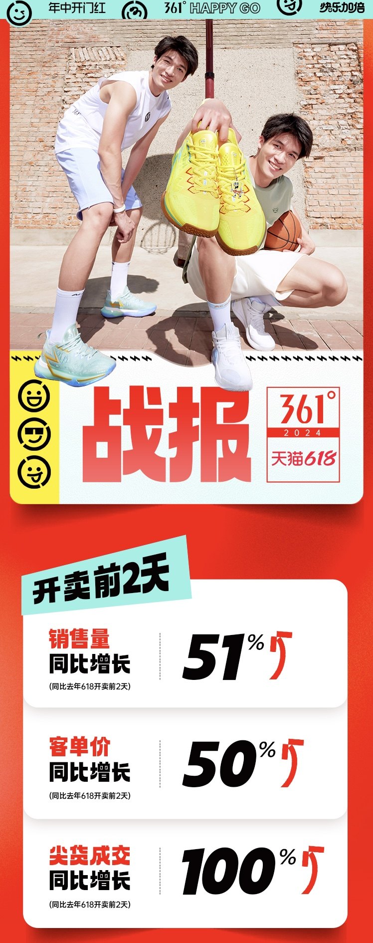 天猫618战报第一波-部分数据.jpg