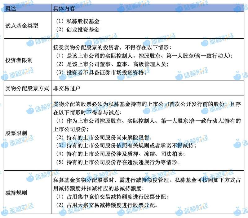 工作簿2_Sheet1(2).jpg