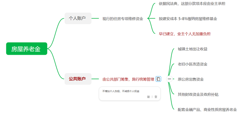 c2a4cb44c58e9ddfd535b4f61a4ea84.png