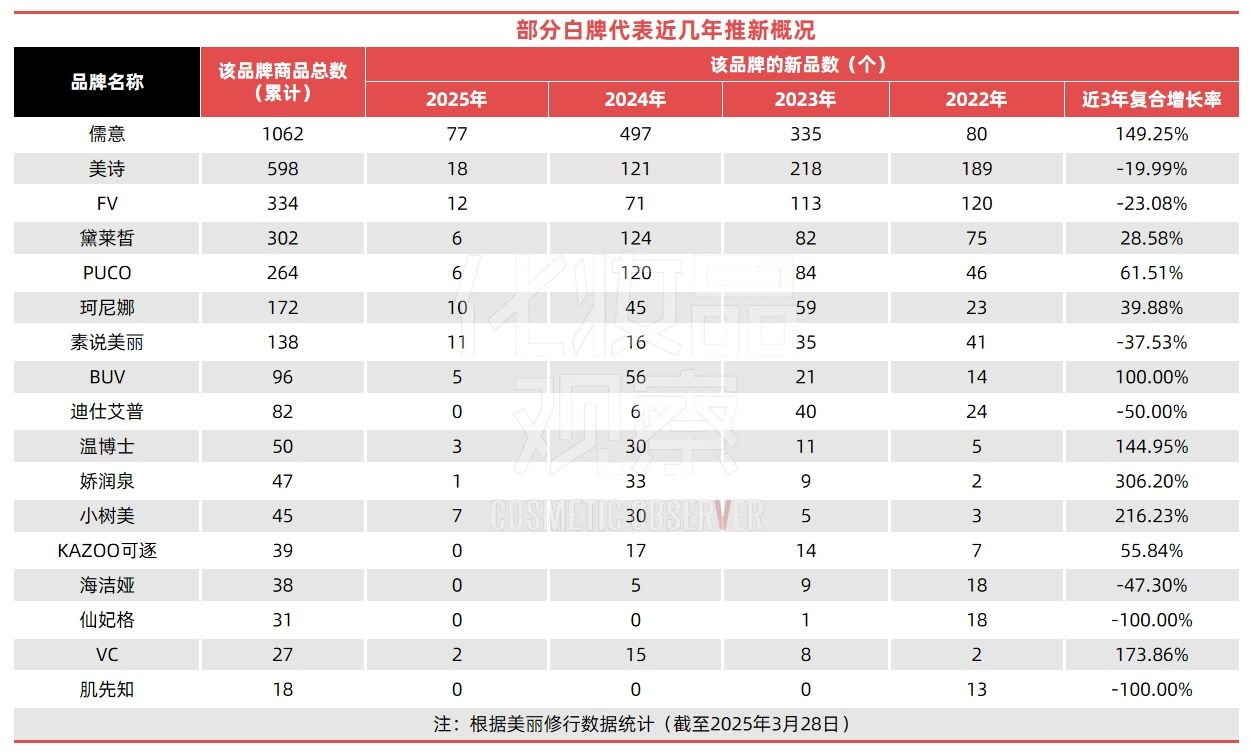 微信截图_20250328145207.png