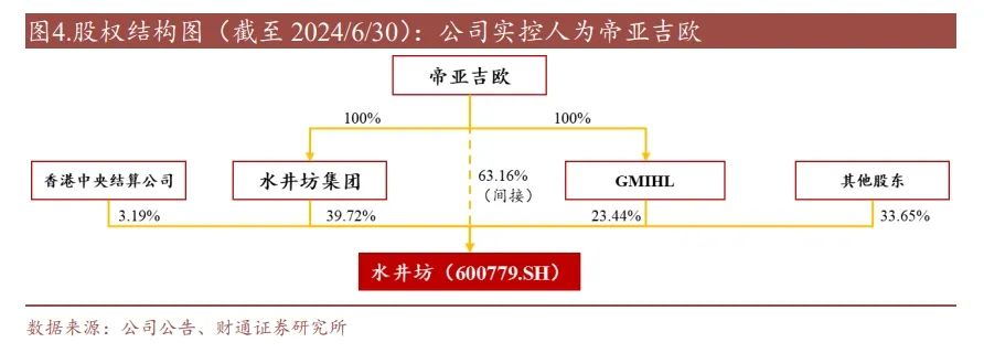 微信截图_20250403205921