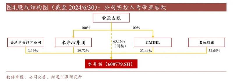 微信截图_20250403205921