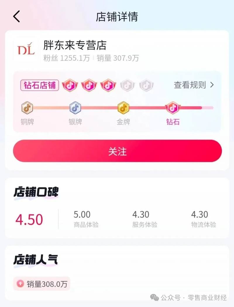 日程表描述已自动生成