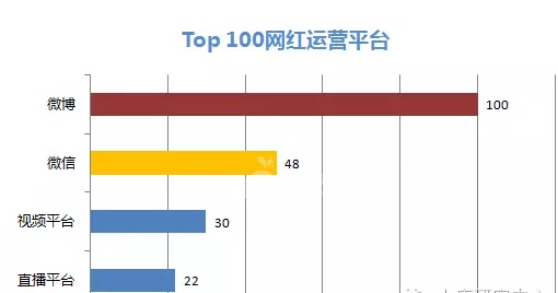 微信截图_20160901150346