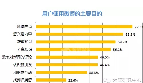 微信截图_20160901150437