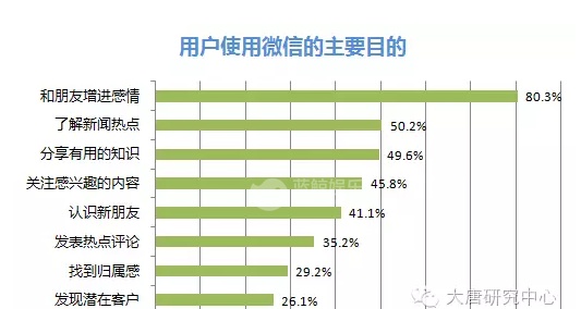 微信截图_20160901150449